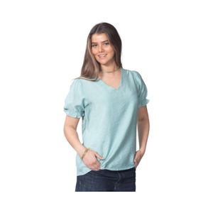 Blusa Mujer Bannana Club Viscosa Escote V Turquesa