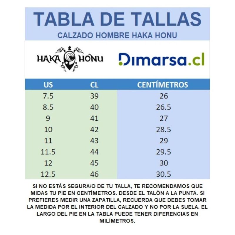 Vista 7